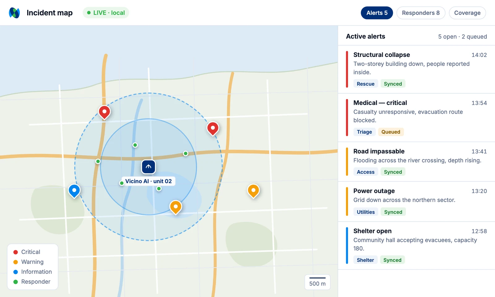 Incident map with five alerts plotted by severity, responder positions, and the radio coverage of a Vicino AI unit, beside a live list of active alerts.
