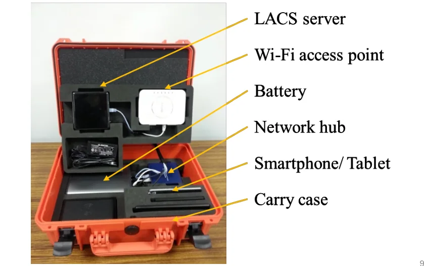 The LACS pilot unit — a case holding a small server, Wi-Fi access point and battery.